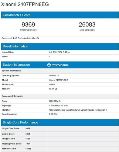 A Xiaomi 14T Pro eredményei a Geekbench 4.4-es teszten