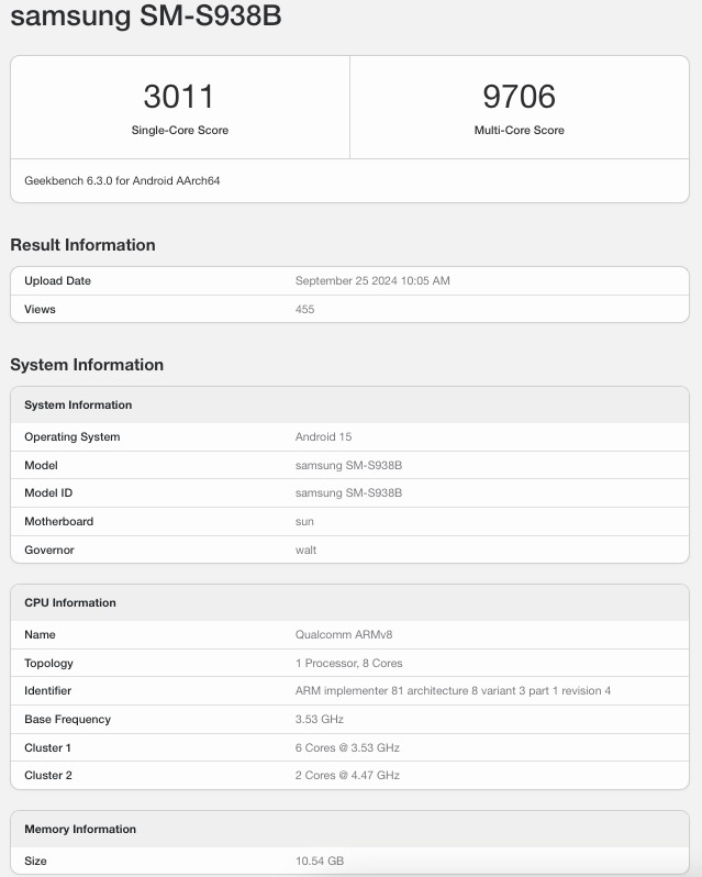 Friss Geekbench 6 teszt