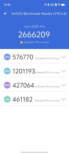 Geekbench 5, Geekbench 6 és AnTuTu v10 eredményei a Vivo X200 Prón