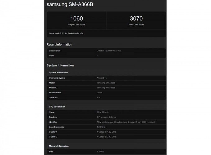 Valószínűleg ez a Samsung Galaxy A36 első Geekbench eredménye